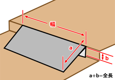 B: 面位置タイプ