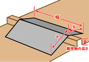 C: 障害物を跨ぐタイプ